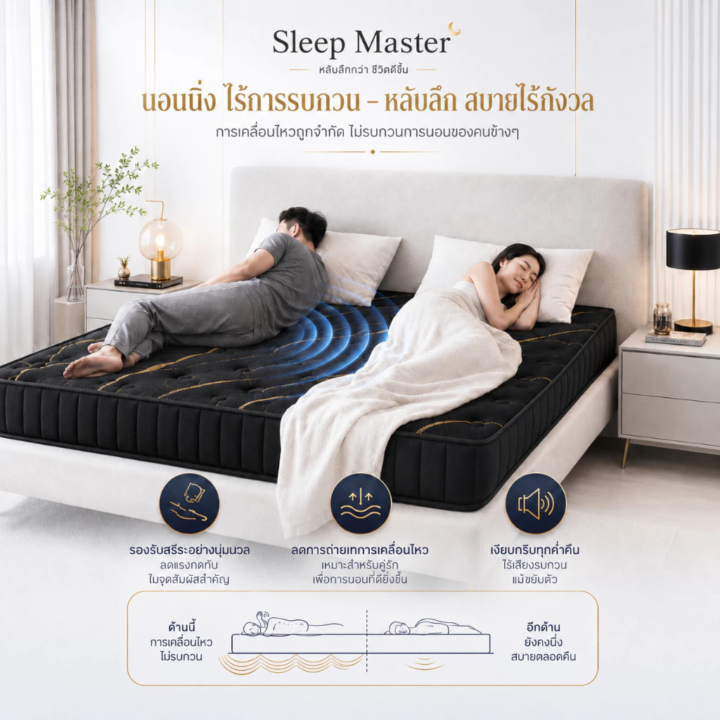 Sleep Master ที่นอนสปริงผสมยางพารา หนา 8 นิ้ว thumbnail 8