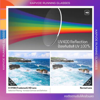(ส่งไวจาก กทม.) แว่นวิ่งและไตรกีฬา KAPVOE | ใหม่! แว่น Kapvoe RUNNING - เลนส์ Photochromic (ออโต้)