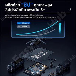 การ์ดหน่วยความจำ Memory Card Micro SD card ความเร็วสูง 32-512GB สำหรับมือถือ Android & กล้อง รองรับวิดีโอ 4K Class 10