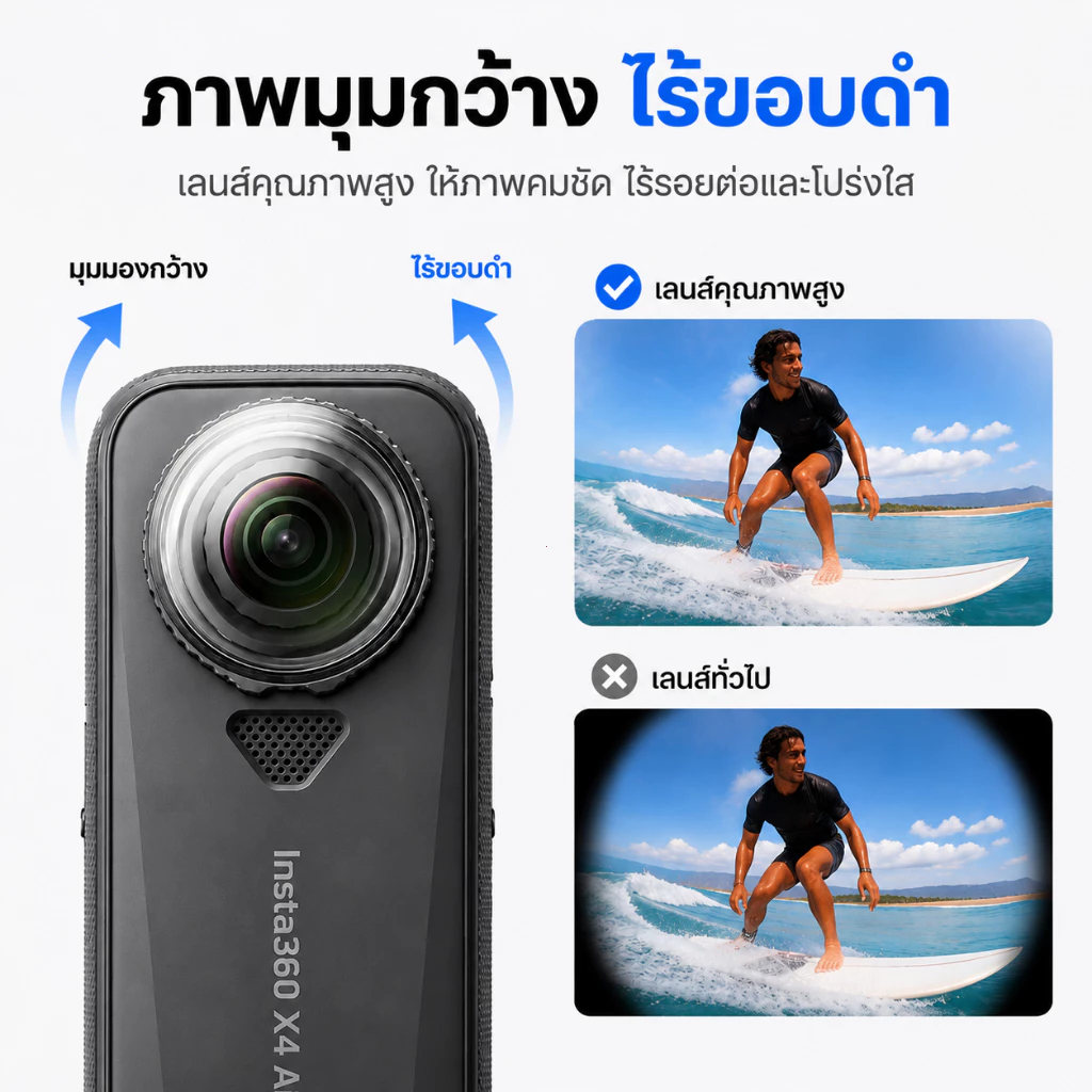Insta360 X4 Air Lens Guard ฝาครอบเลนส์ PC กันรอย ฟิล์มกระจก เคสซิลิโคน Full Protection Kit thumbnail 6