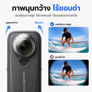 Insta360 X4 Air Lens Guard ฝาครอบเลนส์ PC กันรอย ฟิล์มกระจก เคสซิลิโคน Full Protection Kit