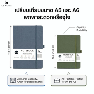 【Lexora】สมุดบันทึก A5/A6 200 หน้า กระดาษถนอมสายตา 80g พร้อมสายรัด สมุดจดงาน สมุดโน๊ต
