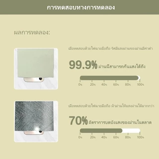 สวนโมเน็ตสไตล์ฝรั่งเศส ผ้าม่าน ม่านหน้าต่าง ม่านกันแสงuv 100% ของใช้ในห้องนอน แต่งห้องนอน กันแสง ตาไก่ จีบ