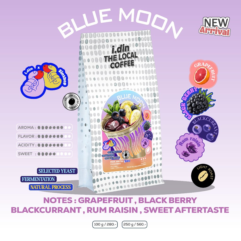 BLUE MOON - i.din X Sinthop PROCESS (05.07.69) NATURAL PROCESS/แม่จันใต้ เชียงราย THAILAND COFFEE