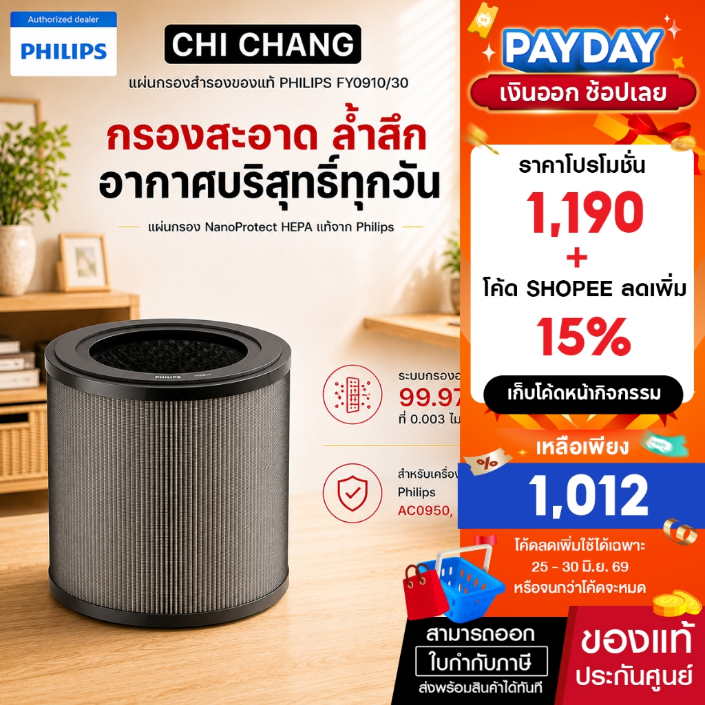 Philips Genuine Replacement Filter NanoProtect HEPA FY0910/30 แผ่นกรองสำหรับเครื่องฟอกอากาศฟิลิปส์รุ่น AC0950