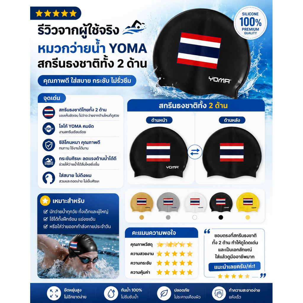 หมวกว่ายน้ำ ซิลิคอน YOMA