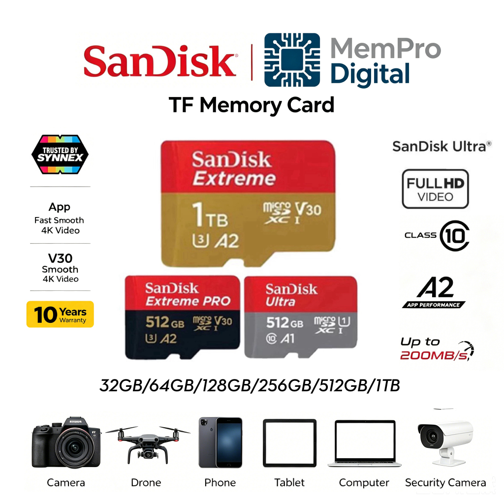 Sandisk Ultra-Extreme-Extreme Pro micro SDcard 32GB/64GB/128GB/256GB/512GB/1TB เมมโมรี่การ์ด
