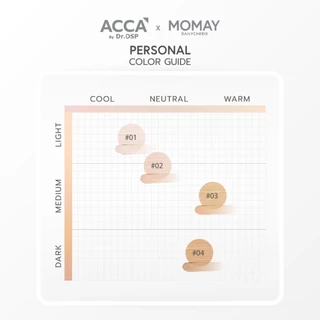 ACCA by Dr.DSP X MOMAY เทอร์พินอลแอคเน่คอนซีลเลอร์ 1.5g แอคก้าบายดร.ดีเอสพี เอ็กซ์โมเ