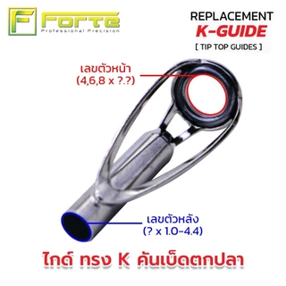 ทิปท็อป ปลายไกด์ทรงK วงในซิลิคอน เฟรมสแตนเลสแท้ 100% ไม่พันไกค์ เหวี่ยงไกล สายไม่หงิกงอ (1 ตัว)