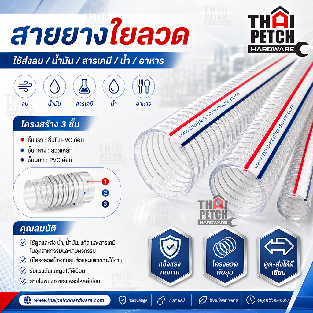 สายยางใยลวด 2" ไส้ลวด พีวีซีสปริง U.DIY ส่งน้ำมัน ส่งสารเคมี ใยลวด PVC Spring Hose สายยางไส้ลวด