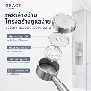 GRACEชุดฝักบัวอาบน้ำ สแตนเลสเกรด 304 กันสนิม ติดตั้งง่าย