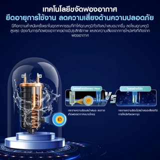 Haier เครื่องทำน้ำอุ่น รุ่น EI35M-F1W(TH) EI45M-F1W(TH) ELCB รับประกันนาน 5 ปี หัวฝักบัวแบบทางเดียว