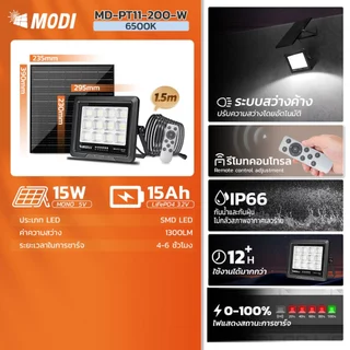 MODI 【ซื้อ1แถม1】ไฟติดผนังพลังงานแสงอาทิตย์ LED 200W ประหยัดพลังงาน สว่างค้างถึงเช้า เปิดปิดอัตโนมัติ