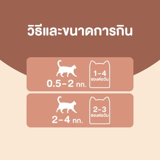 [แพ็ค 15 ซอง] เบลลอตต้า (Bellotta) ครีมมี่มูส ขนมแมวเลีย เนื้อสัตว์แท้ 15 g. (เลือกรสได้)