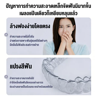 🚚💨จัดส่งภายในประเทศ อัลตราโซนิกทำความสะอาดยูวีฆ่าเชื้อซิลิโคนเกรดสูงแบบพกพาไร้สาย COD