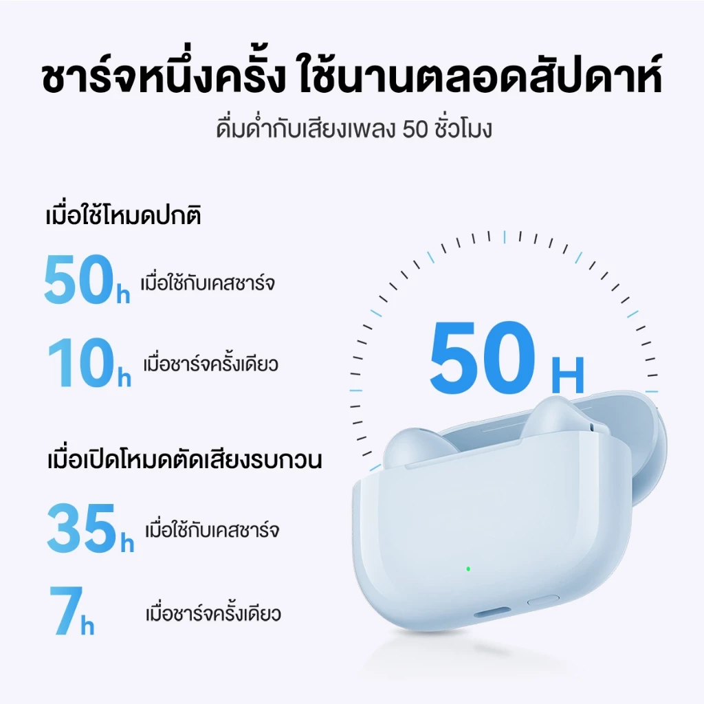 [7.6 20.00 - 01:59 น. | โค้ดลด 25%] HUAWEI FreeBuds SE 4 ANC | หูฟัง | ตัดเสียงรบกวนสูงสุด50 เดซิเบล | ฟังนาน50 ชั่วโมง thumbnail 4