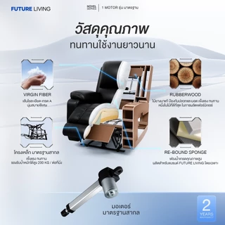 (Pre-Order) Recliner รุ่น Extra Juliet เก้าอี้ปรับเอน โซฟารีไคลเนอร์ ดึงมือ ไฟฟ้า หนัง เก้าอี้พักผ่อน