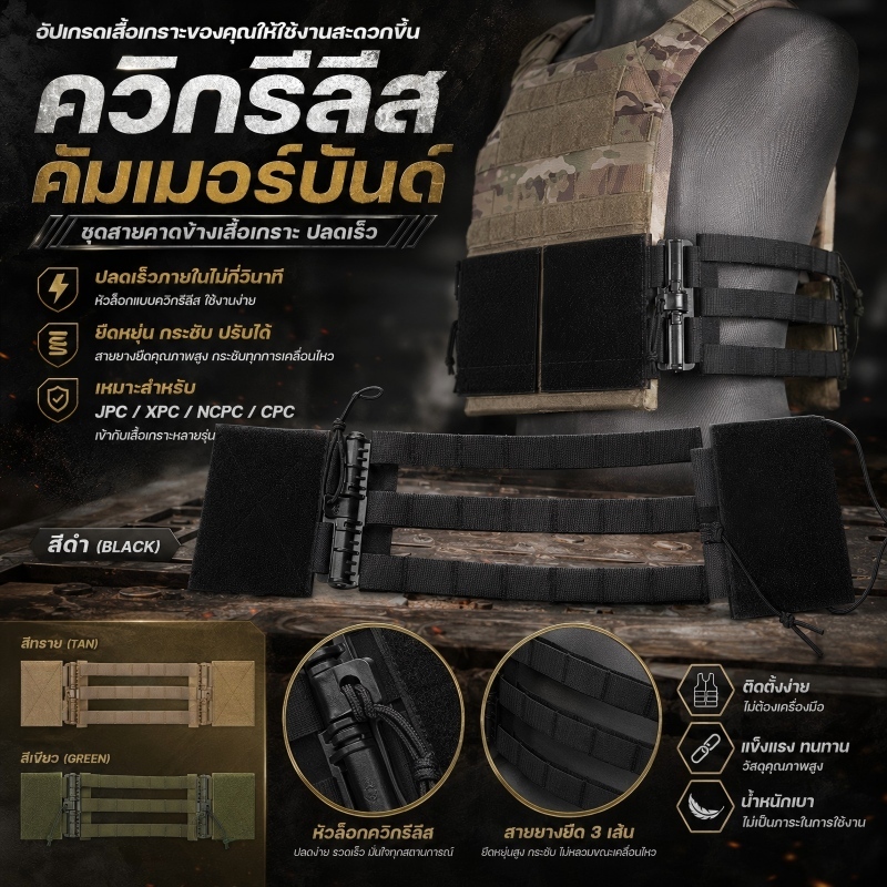 1 เซ็ต (2 ชิ้น) ชุดปลดเสื้อเกราะไว ออกแบบพิเศษสำหรับ JPC / CPC / NCP ติดตั้งง่าย วัสดุทนทาน