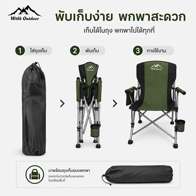 WTHB เก้าอี้แคมป์ปิ้ง เก้าอี้ตกปลา เก้าอี้สนาม คนอ้วน  พับและพกพาได้ รับน้ำหนัก 300kg แถมถุงจัดเก็บ thumbnail 9