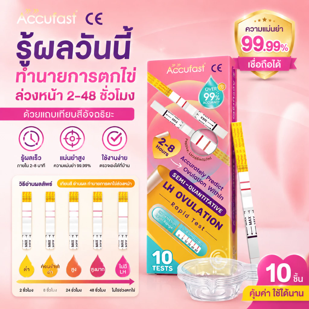 【การจัดส่งที่เป็นความลับ】แถบตรวจไข่ตก ACCUFAST 10 ชิ้น พร้อมคํานวณวันตกไข่ที่แน่นอน