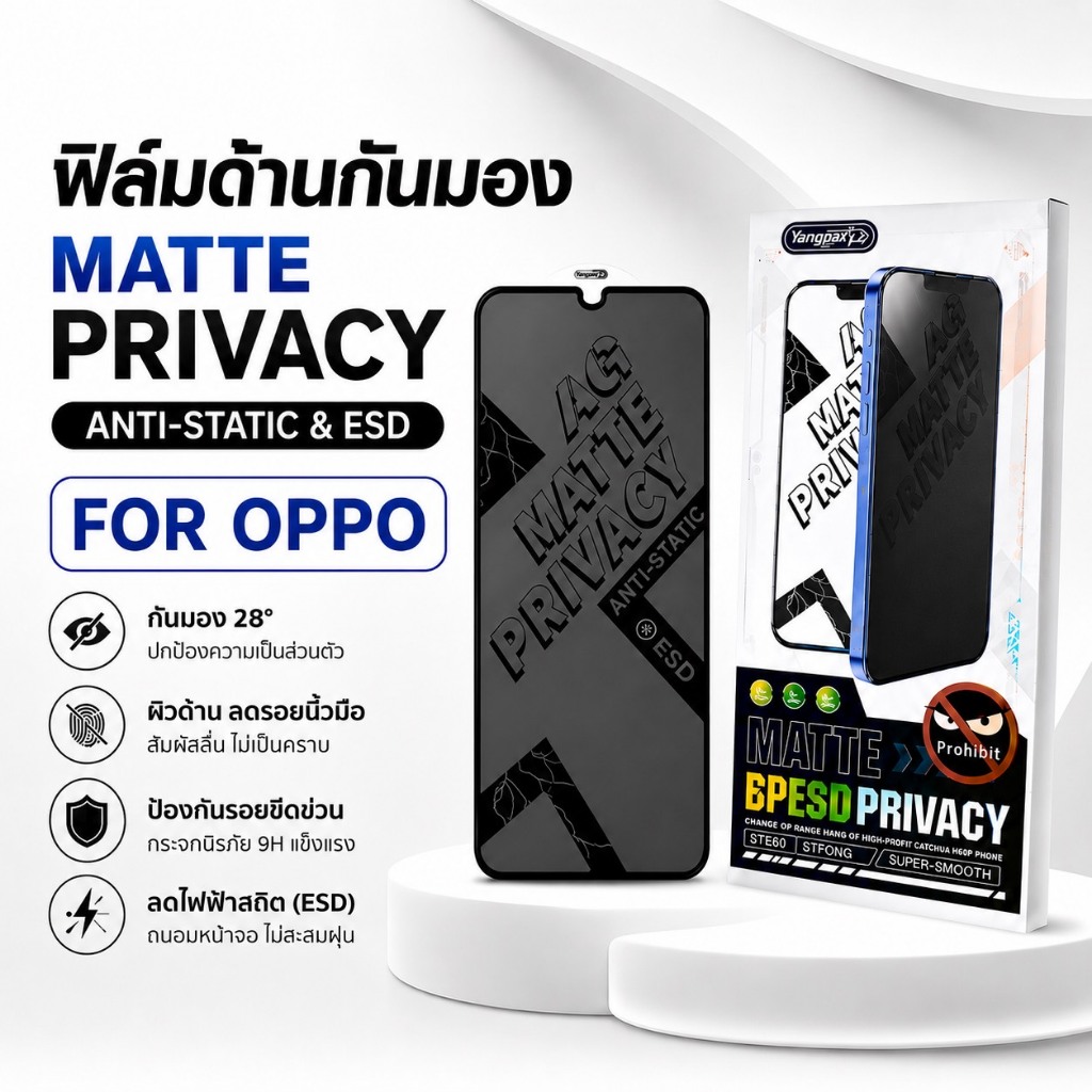 JC168 (030) ฟิล์มกระจกเต็มจอด้าน+กันมองสำหรับ Oppo A5/A9 2020/A16/A16S/A78 4G/A60 2024/A58 4G/Reno 5/A95