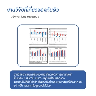 AGLAM Gluta Blue - กลูต้า บลู อัดแน่นเม็ด 1,000 มก. บรรจุกระปุกล่ะ 30 แคปซูล