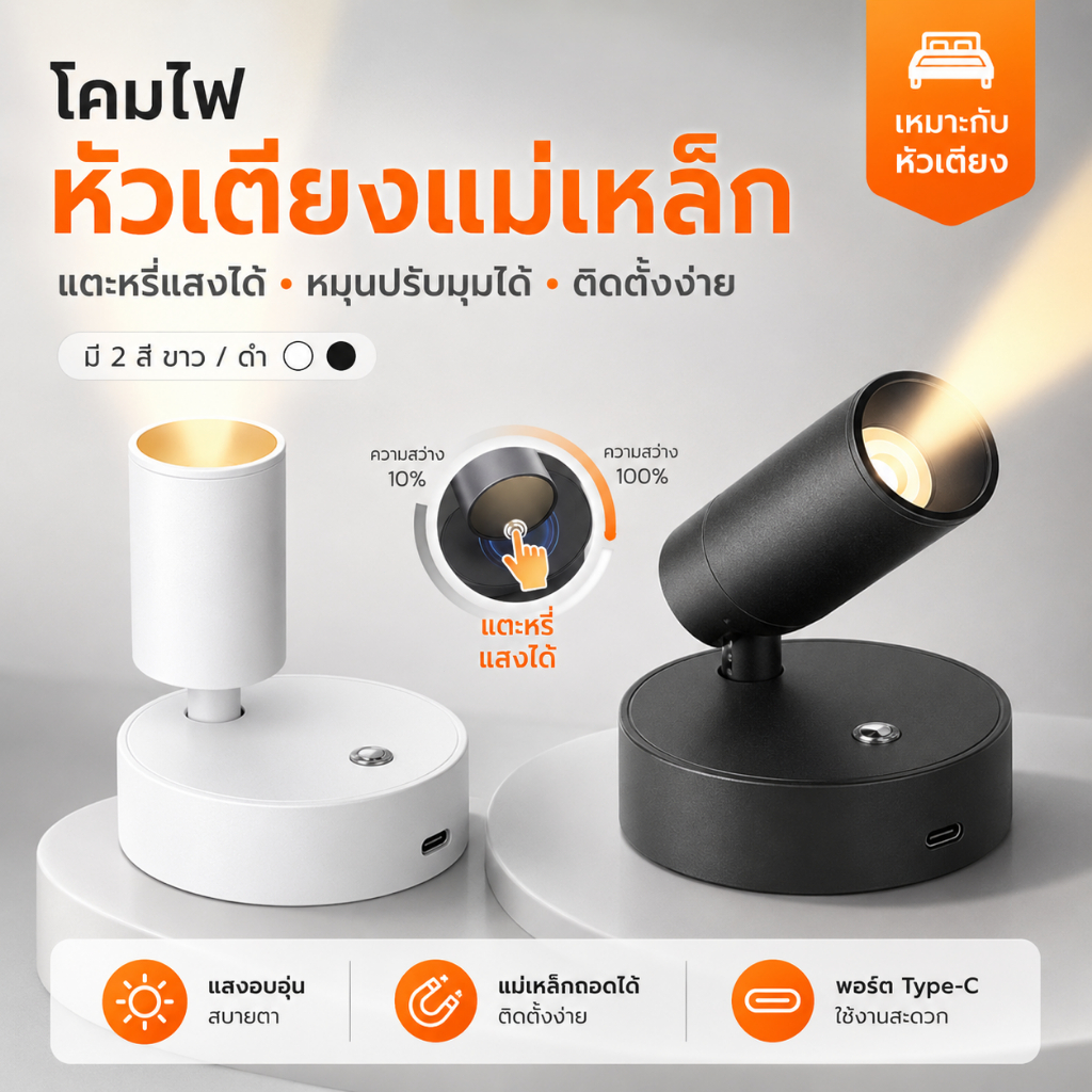 Evora  ไฟติดผนัง LED โคมไฟ แม่เหล็ก 12000mAh USB  ไฟสปอตไลท์หมุนได้ 360° สำหรับไฟอ่านหนังสือข้างเตียงในห้องน