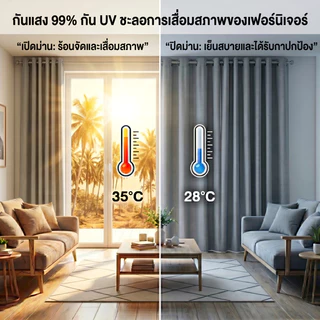 Nicedays ซื้อ1แถม1 ผ้าม่าน ผ้าม่านกันแสง ผ้าม่านกันแอร์ ผ้าม่าน กั้นห้อง ผ้าม่านหน้าต่างแบบห่วง 99.9% มีความสวยเก๋
