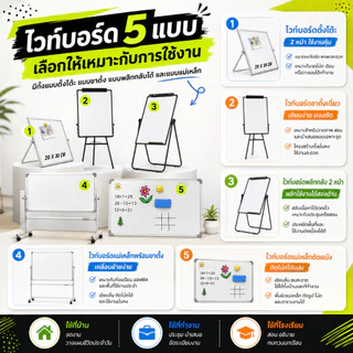 Whiteboard กระดานไวท์บอร์ดแม่เหล็ก แบบมีขาตั้งตั้งพื้น เขียนลื่นเช็ดง่าย แถมฟรี! แปรงลบกล่อง