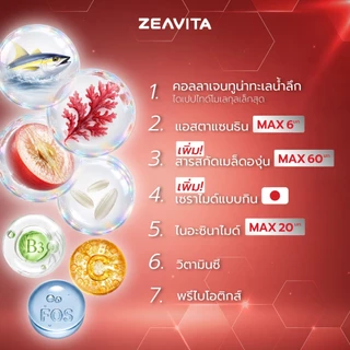 ซีวิต้า คอลลาเจนไดเปปไทด์ 100%+วิตามินซี B3 ผิวและข้อ (30ซองx1กล่อง) และไฮยา อัลทรา แอคทีฟ 70X (30ซองx1กล่อง)