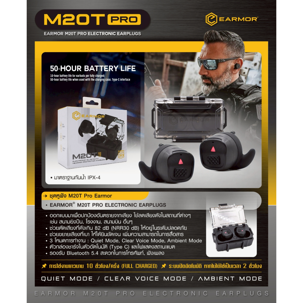 ชุดหูฟัง M20T Pro Earmor BY:Task Force