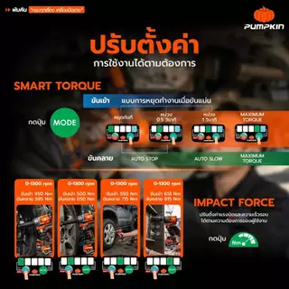 🔥รุ่นใหม่ปี2026 ส่งด่วน🔥 บล็อกกระแทกไร้สาย (คอสั้นพิเศษ) Pumpkin 50628 , 50629 บล็อกแบตเตอรี่
