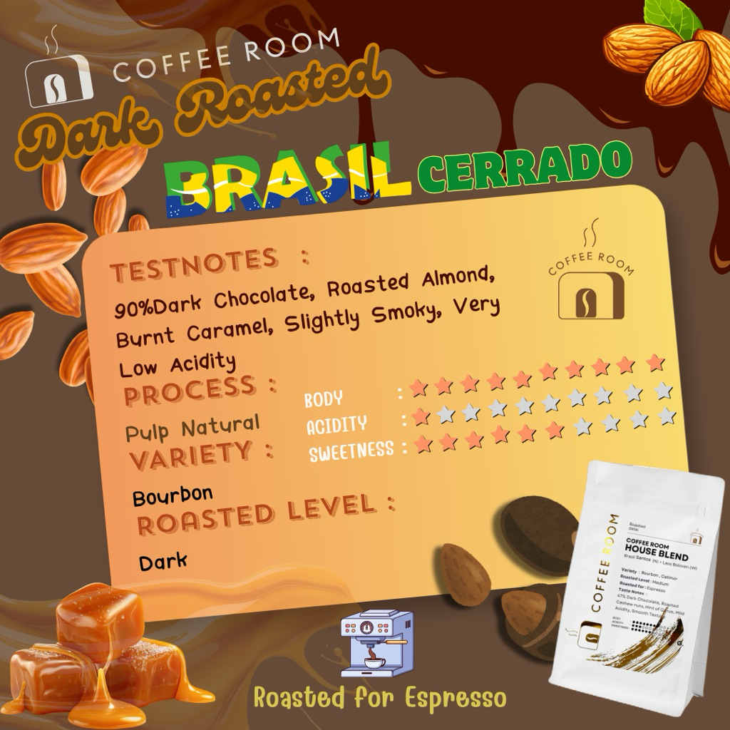 Coffee Room | Brazil Cerrado Dark Roast เมล็ดกาแฟคั่วเข้ม