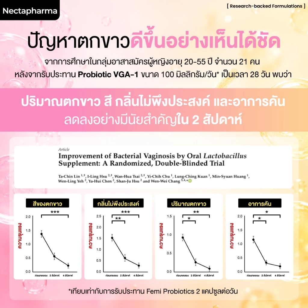 [4 ขวด] Nectapharma Femi Probiotics เนคตาฟาร์มา เฟมิ โพรไบโอติกส์ วิตามินแคร์ซิส thumbnail 6
