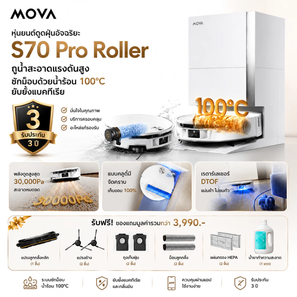 MOVA S70 Pro Roller หุ่นยนต์ดูดฝุ่น ถูพื้นอัตโนมัติ ดูดแรง 30000Pa ซักน้ำร้อน100°C แผนที่อัจฉริยะ ดูดขนสัตว์