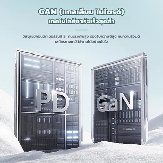 GaN ที่ชาร์จเร็ว 60W PD 1USB + 1usb-c เครื่องชาร์จเร็ว ชาร์จพร้อมกัน 2 พอร์ต ขนาดเล็ก พกพาสะดวก