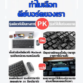 【🔥2026 รุ่นล่าสุด ชุดเงียบ🔥】คีย์บอร์ดไร้สาย คีย์บอร์ด เชื่อมต่อพร้อมกันได้ 3 เครื่อง ชุดคีย์บอร์ด คีย์บอร์ดและเมาส์