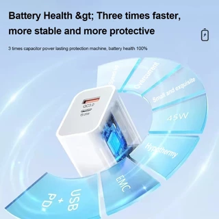 【หัวชาร์จเร็ว สายชาร์จเร็ว】PD 45W สายชาร์จ Type C to C เหมาะสําหรับ Pad, Air4 5 Mini6, iP15-17Promax