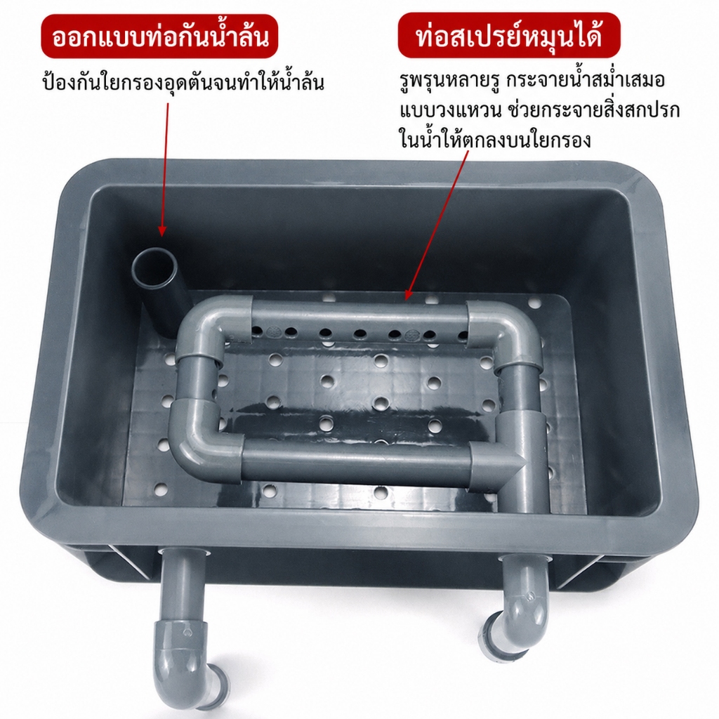 กล่องกรองน้ำตู้ปลา 3 ชั้น กรองน้ำประสิทธิภาพสูง น้ำใสเร็ว รูปที่ 2