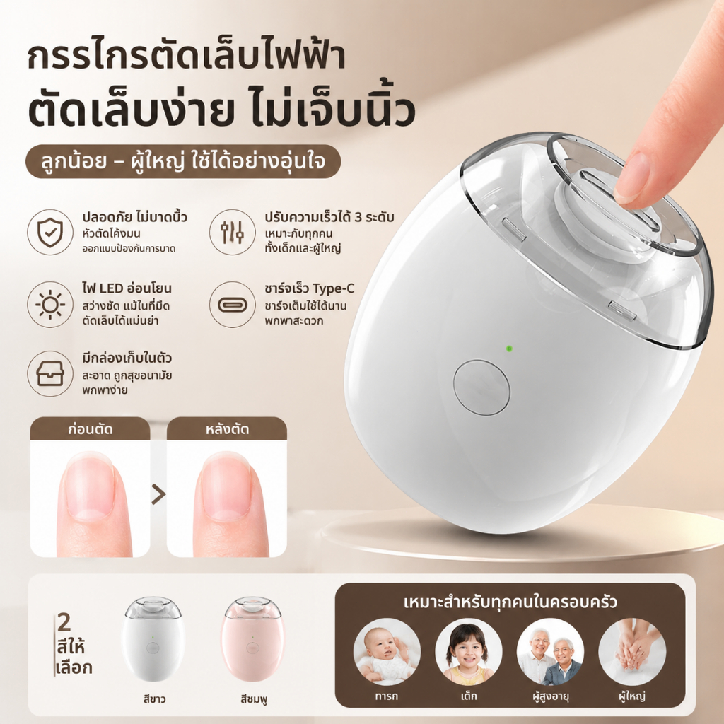 ที่ตัดเล็บไฟฟ้า เครื่องเล็มเล็บอัตโนมัติ ปลอดภัยเด็กและผู้สูงอายุ ใช้งานง่าย มีไฟ LED ชาร์จ USB Type-C พกพาสะดวก