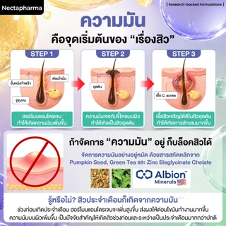 Nectapharma Pearletane เพิร์ลลีเทน วิตามินสวบสิว กู้หน้าสิว บิ๊วหน้าใส วิตามินลดสิว ซิงค์ลดสิว ลดสิวฮอร์โมน ลดรอยสิว