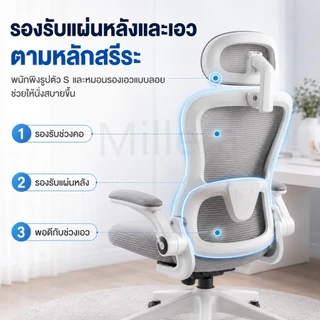 Millera ✨[รุ่นอัพเกรด]✨ เก้าอี้สำนักงาน เก้าอี้เรียน เก้าอี้พนักพิงตาข่าย เบาะนั่งสบาย สไตล์โมเดิร์น