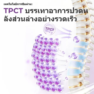 Kreain Nature เจลนวดบรรเทาปวดหลังส่วนล่าง | เจลสมุนไพรสำหรับปวดเมื่อยเอวและหลัง