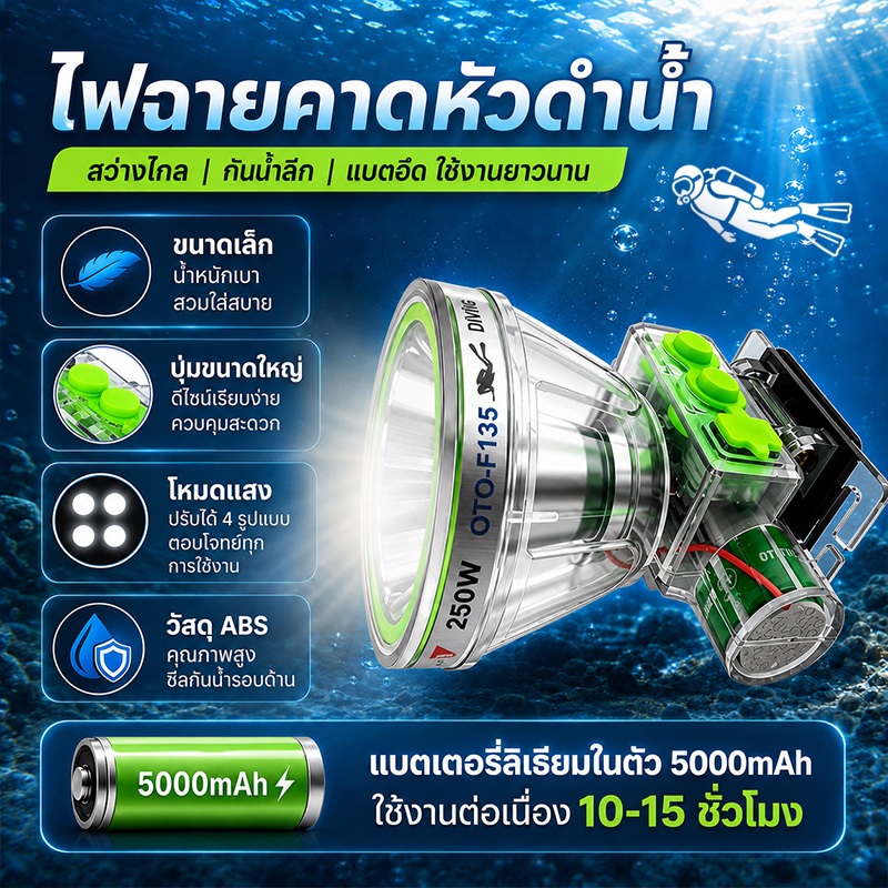 ไฟฉายดำน้ำ LED 250W ไฟฉายคาดหัว แบต5000mAh อึด10-15ชม. กันน้ำ 4โหมดไฟ แถมฟรีแว่นดำน้ำ ตกปลากลางคืน