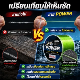 สายเอ็นตกปลาไนลอน 2LB - 40LB สําหรับตกปลา ยาว 500 เมตร 100 เมตร ทนทานต่อการสึกหรอสูง