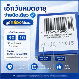 ++ถูกที่สุดดด++หมดอายุปี 2028++ผงเร่งรากญี่ปุ่น ยี่ห้อ Rooton ขนาด 15 ก. นำเข้าจากญี่ปุ่น 100%