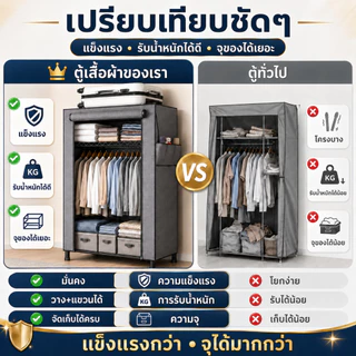 ตู้เสื้อผ้าผ้า DIY สำหรับนักเรียน 1 คน ลายน่ารัก มีซิปปิด กันฝุ่นกันน้ำ ประกอบง่าย หลายแบบให้เลือก