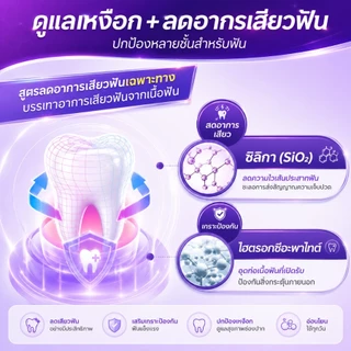 Kreain Nature ครีมยาสีฟันขาวขจัดคราบ ลดเหลืองฟัน+ป้องกันการอักเสบเหงือก (สูตรฟลูออไรด์)