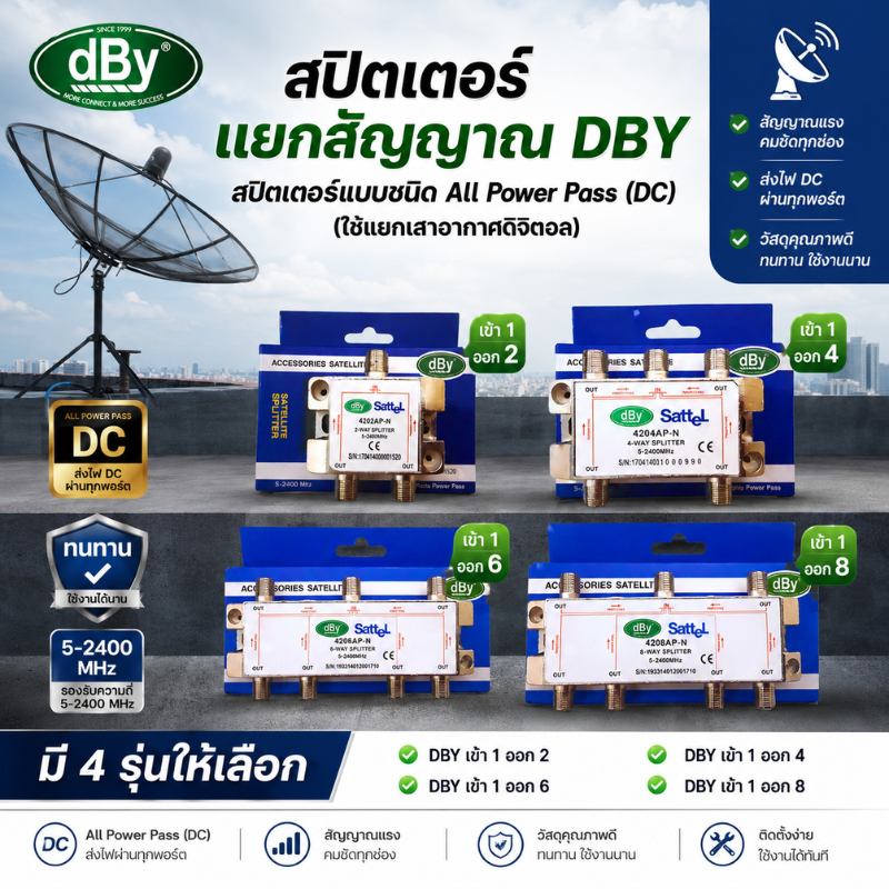 SPLITTER แยกสัญญาณ dBy สำหรับทีวีดิจิตอลและดาวเทียม ย่านความถี่ 5-2400 MHz