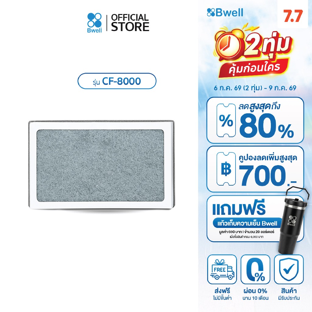 Bwell แผ่นฟอกอากาศครบชุด  รุ่น CF-8608 (สินค้าพร้อมส่ง)